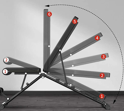ספת כושר מתקפלת MACH7 – תמונה 2
