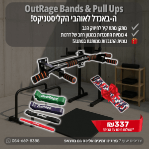 סט Bands & Pull Ups – מתקן מתח קיר חגורת מתח, סט גומיות התנגדות למתח 4 דרגות , גומיית התנגדות מבד